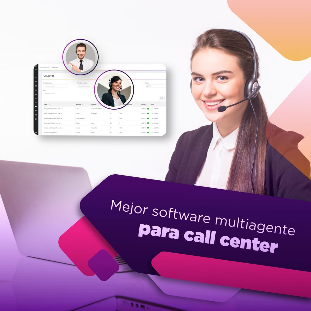 Hibot software para call center