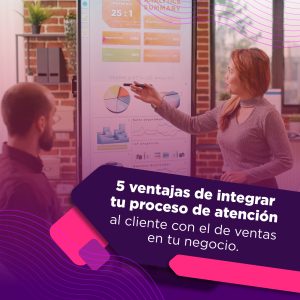 proceso de servicio al cliente